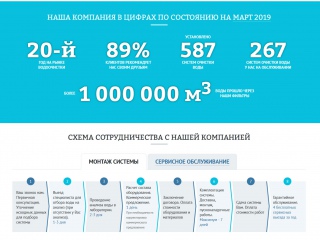 Компания в цифрах (меняются через панель администрирования и автоматически)